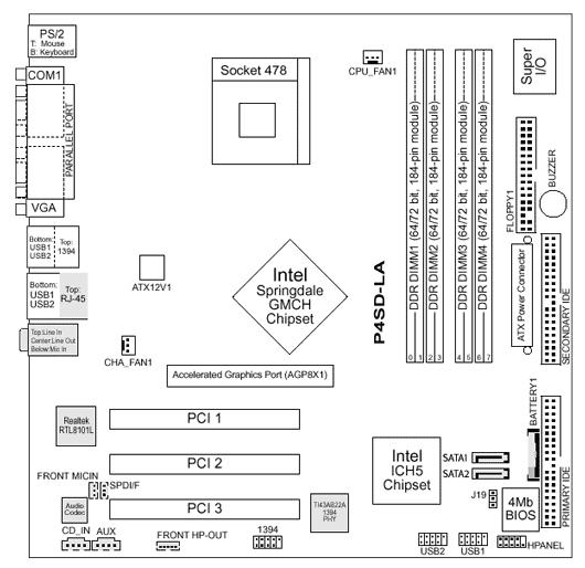 7 - Microphone 8 - USB 9 - VGA 10 - Serial 11 - Keyboard